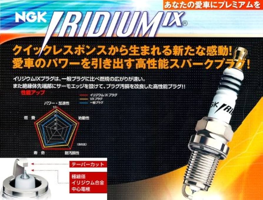 Amazon | NGK イリジウムIXプラグ CR8HIX | スパークプラグ | 車